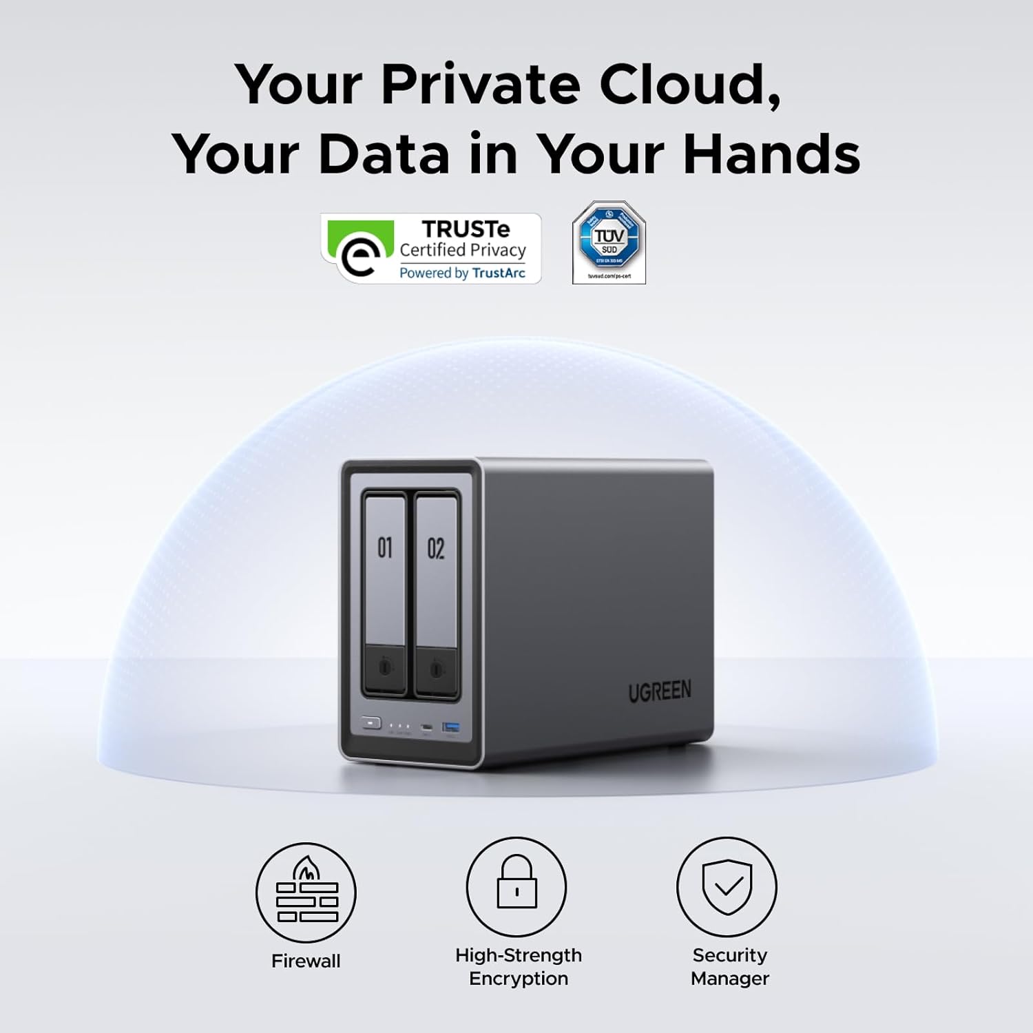 MAF UGREEN NASync DXP2800 เครื - Ddr5 8Gb บทวิจารณ์และราคา